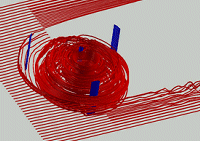 Wind turbine with straight and vertical axis